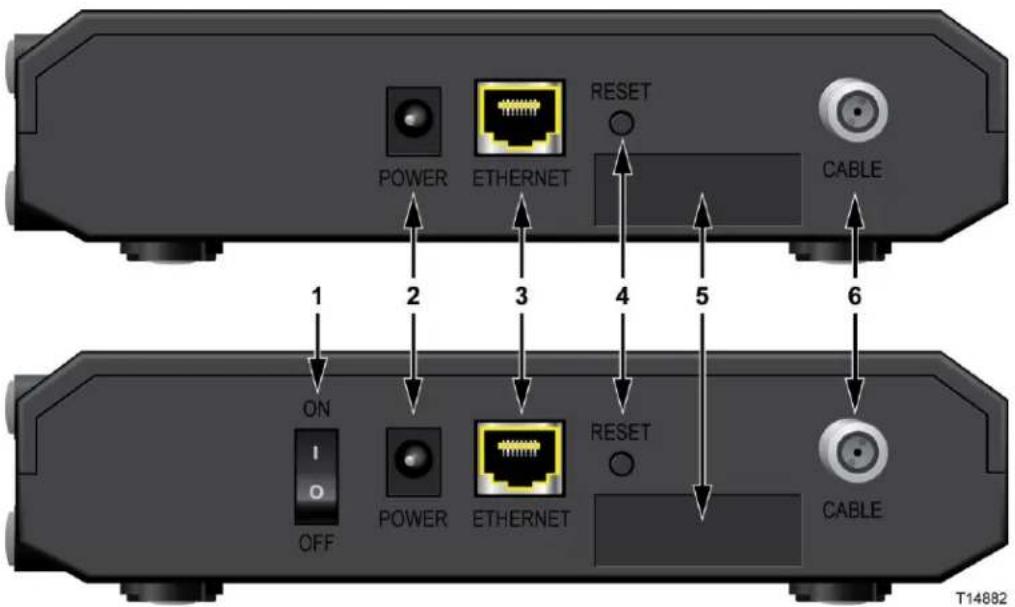 CISCO DPC3008 - Description du panneau arrête - 1