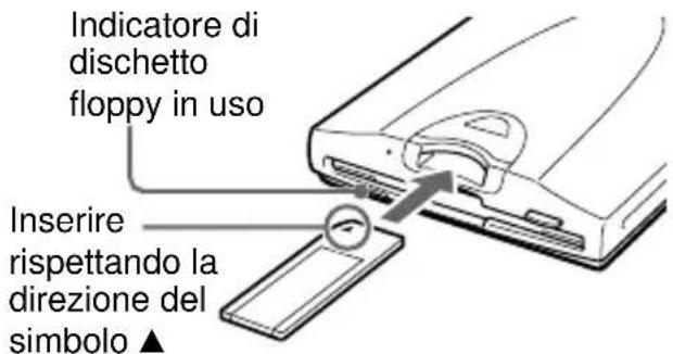 SONY MSFD20U - ATTENZIONE - 1