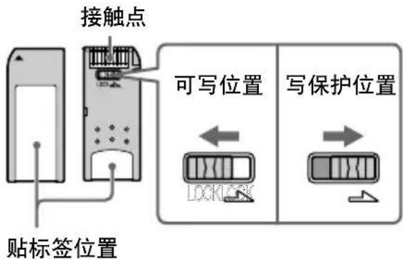 SONY MSFD20U - "Memory Stick" 的数据保护 - 1