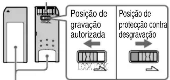 SONY MSFD20U - Interfaz - 1