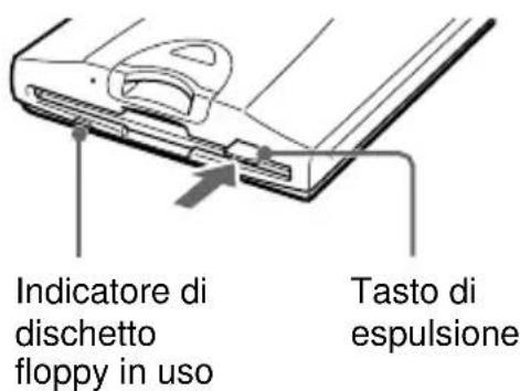SONY MSFD20U - ATTENZIONE - 1