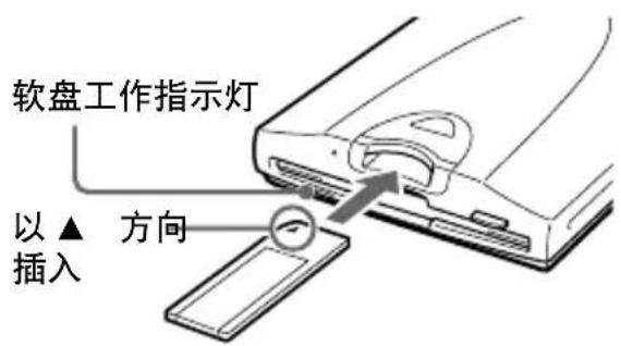 SONY MSFD20U - 提醒 - 1