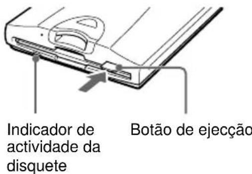 SONY MSFD20U - Para introduzir uma disquete - 2