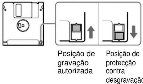 SONY MSFD20U - Ranura del "Memory Stick" - 1