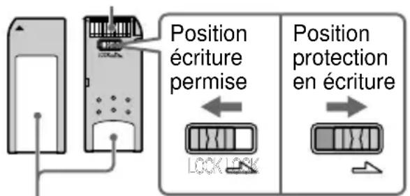 SONY MSFD20U - Protection des données sur le "Memory Stick" - 1