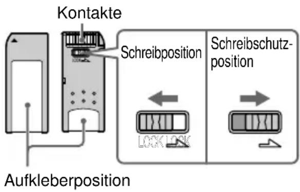 SONY MSFD20U - Schützen von Daten auf einem "Memory Stick" - 1