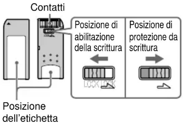 SONY MSFD20U - Protezione dei dati sulle "Memory Stick" - 1