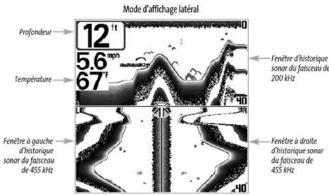 HUMMINBIRD Matrix 17 - (exclusif aux modeles à quatre faisceaux) - 1