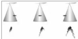 HUMMINBIRD Matrix 17 - Identification de poisson (Fish ID+) - 3