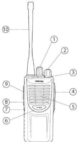 TOPCOM Protalker 1016 - PMR-radioen - 1