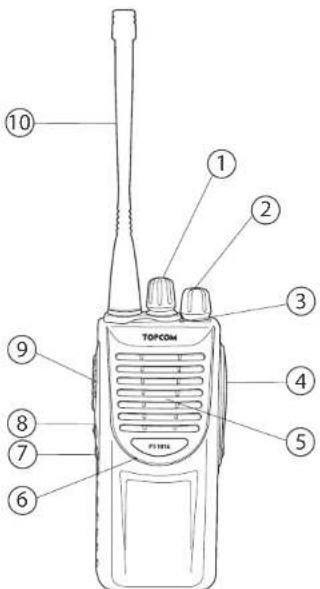 TOPCOM Protalker 1016 - Le talkie-walkie - 1
