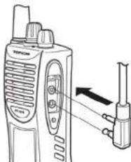 TOPCOM Protalker 1016 - Collegamento altoparlante/microfono esterni - 2