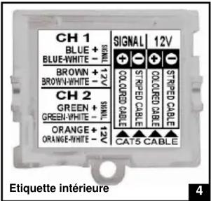 FRACARRO UTP4RX12 - Instructions - 2