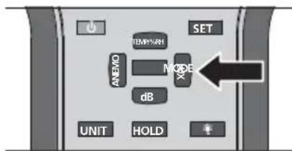 Laserliner MultiTestMaster - MojB3eMeTe npEbnCJIeHNTE HNCTpyKcun 3a ynoTpe6a npu yCTaHOBRAHe Ha cnnaTa Ha OCBeTeHOCTTa: - 1
