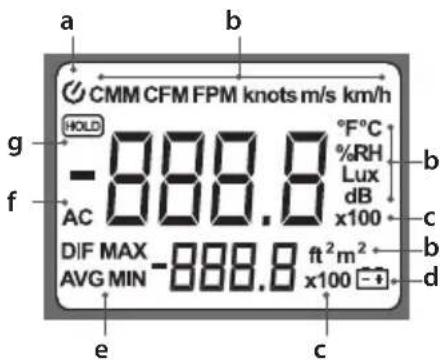 Laserliner MultiTestMaster - Aetoupyia / Tpóncxρnoc - 6