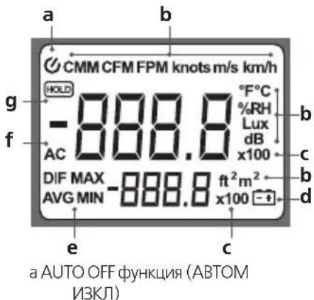 Laserliner MultiTestMaster - ФункцЯ/ИзползВанe - 6