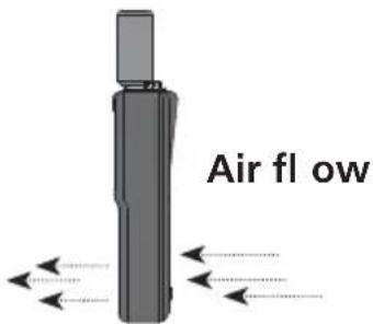 Laserliner MultiTestMaster - Please observe the following application notices when determining wind speed/air flow: - 4