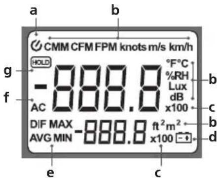 Laserliner MultiTestMaster - Функця /З actocybaHHa - 6