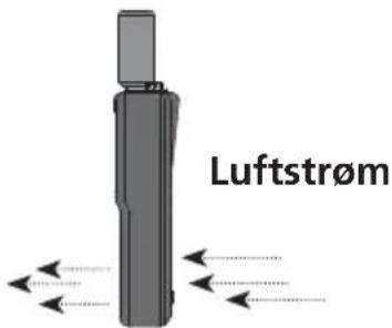 Laserliner MultiTestMaster - Ved bestemmelse af vindhastigheden / luftstromningen skal man iagttage ffolgende brugeranvisninger: - 4