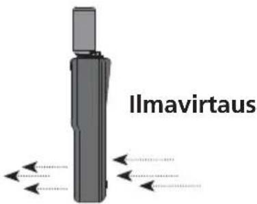 Laserliner MultiTestMaster - Ota huomioon seuraavat kayttohjeet tuulen nopeutta / ilmavirtausta maaritettäessä: - 4
