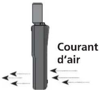 Laserliner MultiTestMaster - Prière de tenir compte des instructions d'utilisation suivantes lors du calcul de la vitesse du vent / du courant d'air : - 4