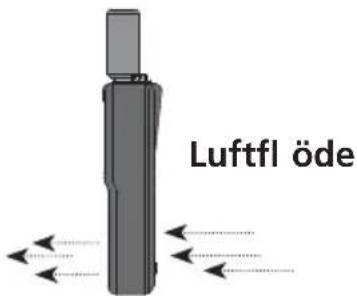 Laserliner MultiTestMaster - Beakta foljande användningsanvisningar vid fastställandet av vindhastigheten/luftfl odet: - 4
