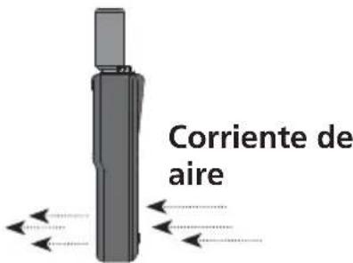Laserliner MultiTestMaster - Por favor,onga en cuenta lassiguientesindicaciones al determinar la velocidad del viento y la corriente de aire: - 4