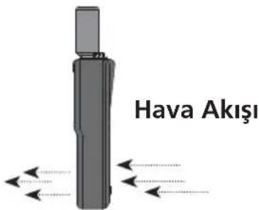 Laserliner MultiTestMaster - Rüzgar hizin / Hava akiminin belirlenmesinde lufen asagidaki kullanim uyarilarin dikkate aliniz: - 4