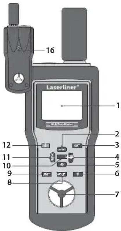 Laserliner MultiTestMaster - Aetoupyia / Tpóncxρnoc - 4