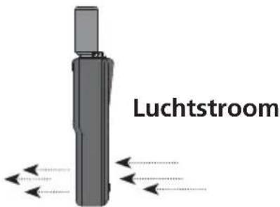 Laserliner MultiTestMaster - Neem de volgende gebruiksaanwijzingen in acht bij de berekening van de windsnelheid / luchtstroming: - 4