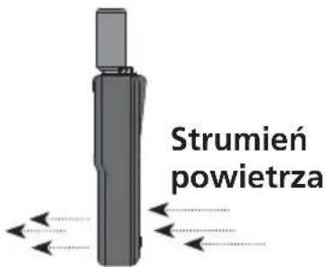 Laserliner MultiTestMaster - Przy ustalandiu prędkosci wiatru/ przyȩptywugowietrza naleź y przyestrzegać nastepujacego sposobu postepowania: - 4