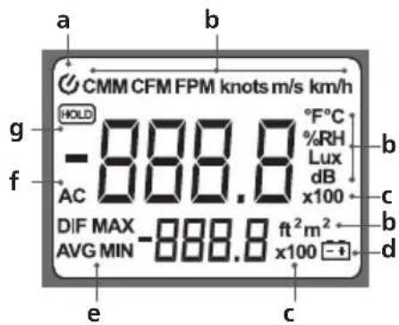 Laserliner MultiTestMaster - Function/Application - 6