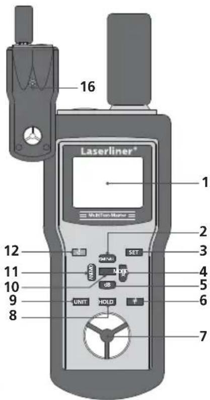 Laserliner MultiTestMaster - Veikimas ir paskirtis - 5