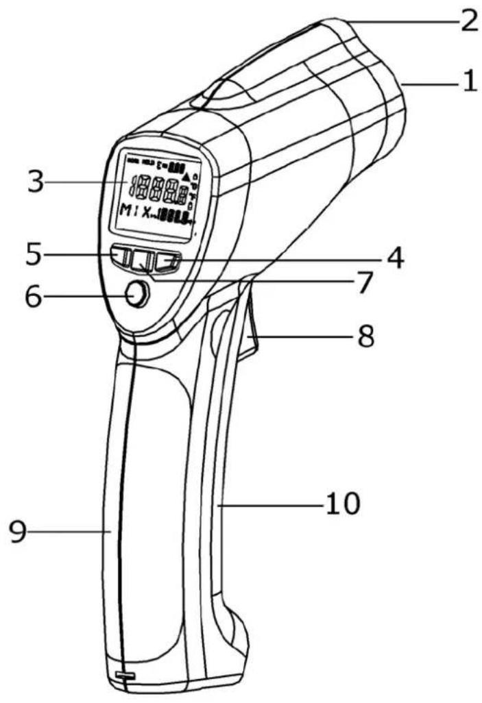 VELLEMAN DVM8855 - 1