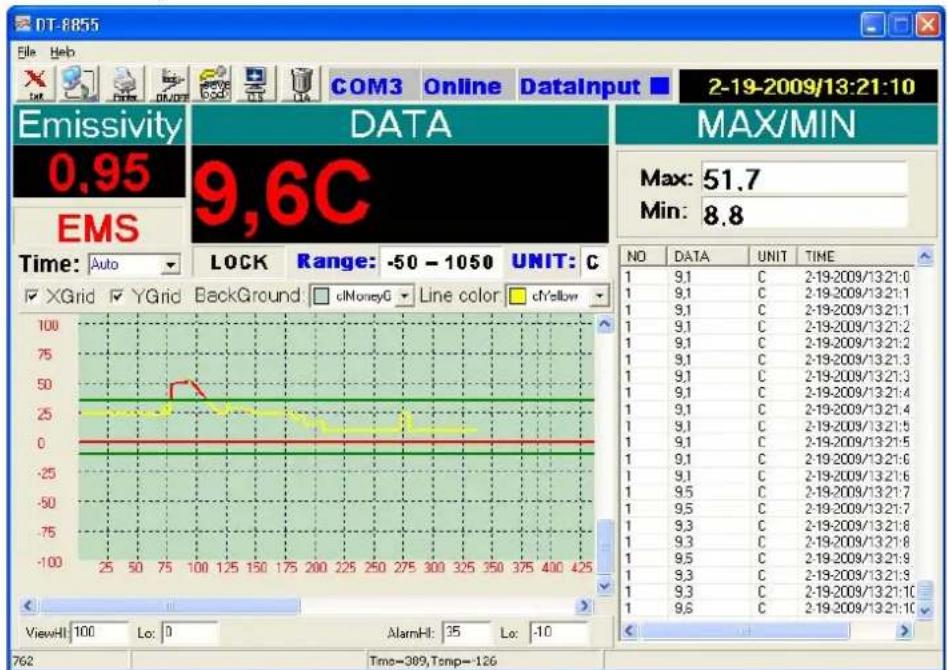 VELLEMAN DVM8855 - Connexion sans fil - 1