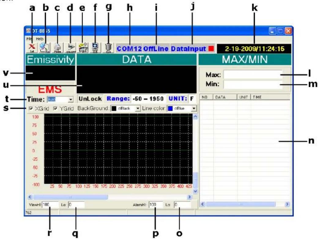 VELLEMAN DVM8855 - Description du logiciel - 1