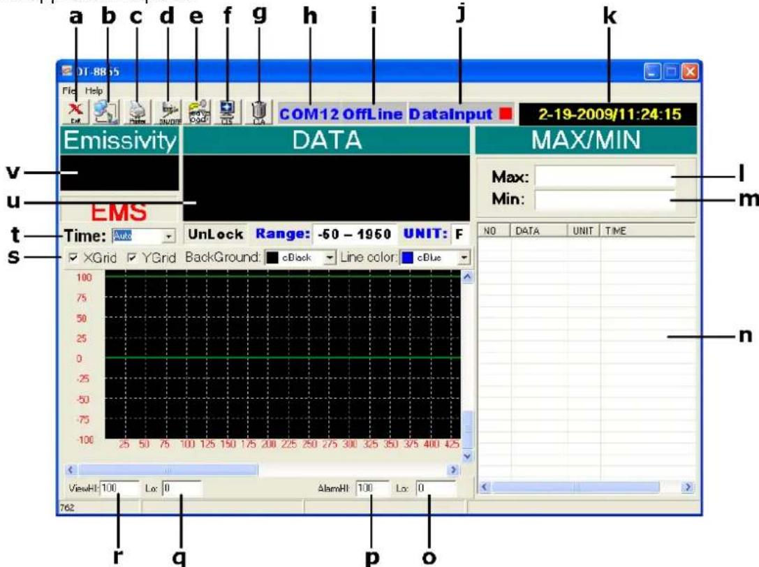 VELLEMAN DVM8855 - Software description - 1