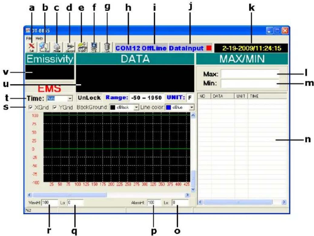 VELLEMAN DVM8855 - Umschreibung der Software - 1