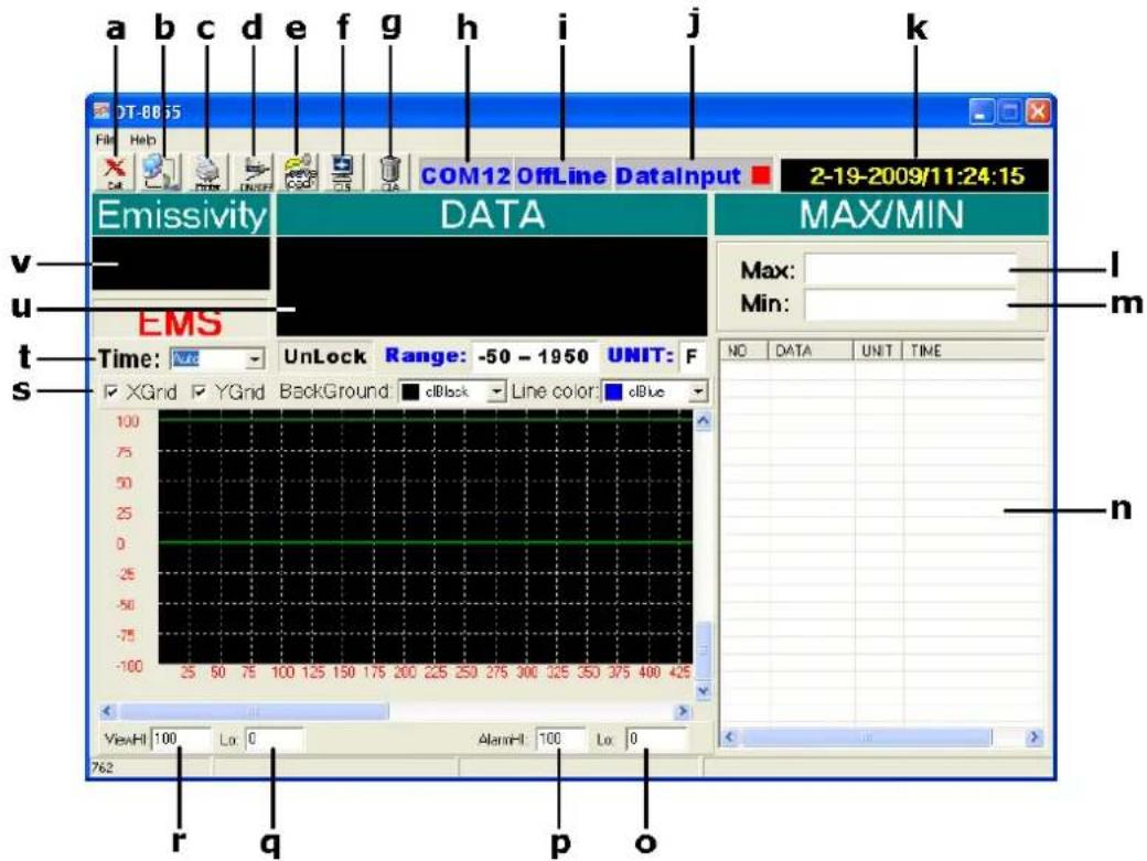 VELLEMAN DVM8855 - Omschrijving van de software - 1
