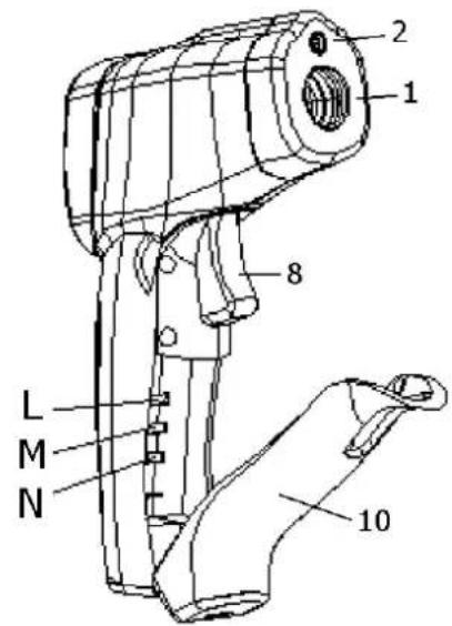 VELLEMAN DVM8855 - 3