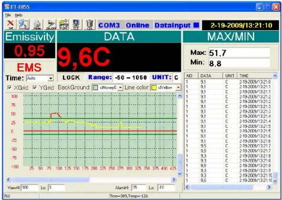 VELLEMAN DVM8855 - Conexión inalámbrica - 1