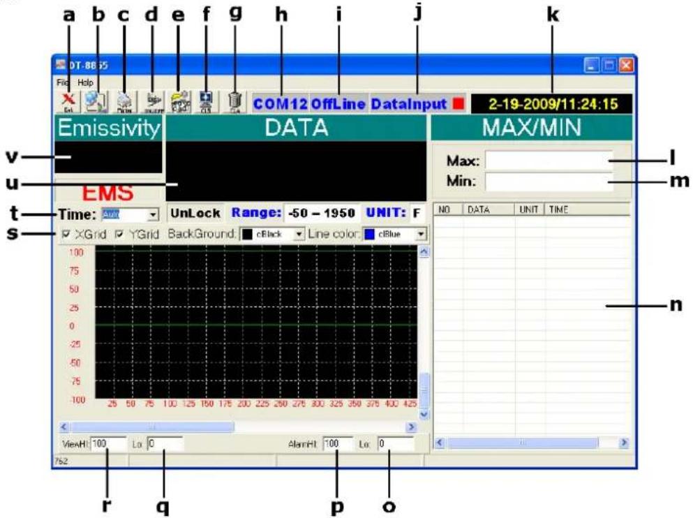 VELLEMAN DVM8855 - Descripción del software - 1