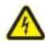 RADEMACHER RolloTron Comfort DuoFern 1800 - Symboles de danger - 2