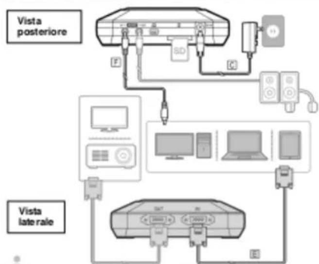 AVERMEDIA ExtremeCap 910 - Guida all'installazione rapida - 1