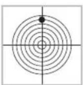 SWAROVSKI OPTIK Z3 310x42 - Korrigering vid hoga skott - 1