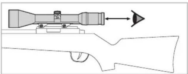 SWAROVSKI OPTIK Z3 310x42 - For your safety! - 2