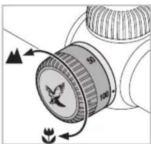 SWAROVSKI OPTIK Z3 310x42 - Bapa6aHnK dA OTCpoKn OT npaaKaCa (B 3aBnCmOCTN OT MoeH) - 1