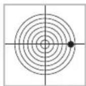 SWAROVSKI OPTIK Z3 310x42 - Korrigering vid skott at hoger - 1