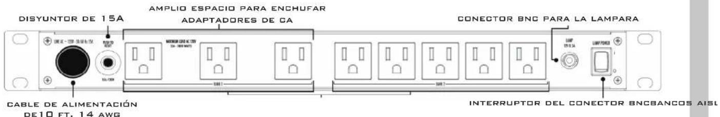 Furman PLPLUS C - PL-PLUS C PANEL POSTERIOR - 1