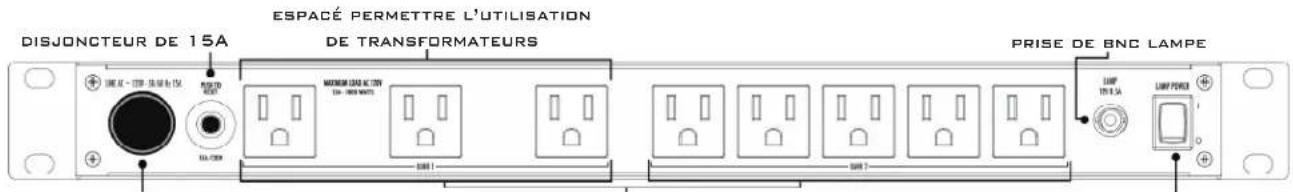 Furman PLPLUS C - PL-PLUS C ARRIÈRE PANNEAU - 1